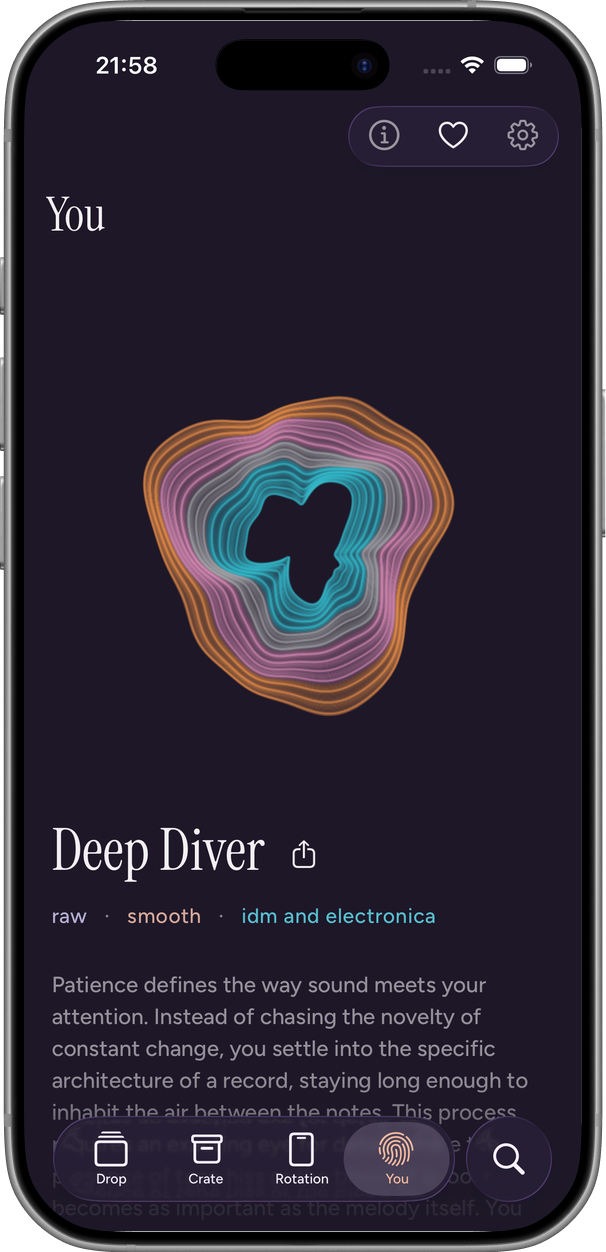 A woven Fingerprint with the Deep Diver archetype