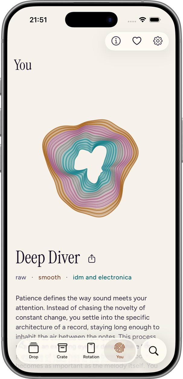 A woven Fingerprint with the Deep Diver archetype